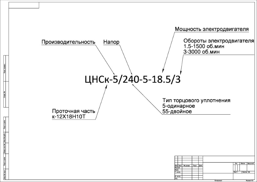 Насос ЦНС(к) 30-240